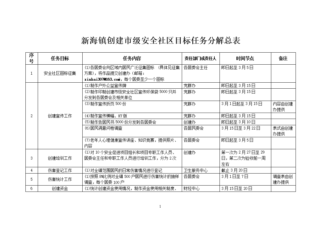 AG集团