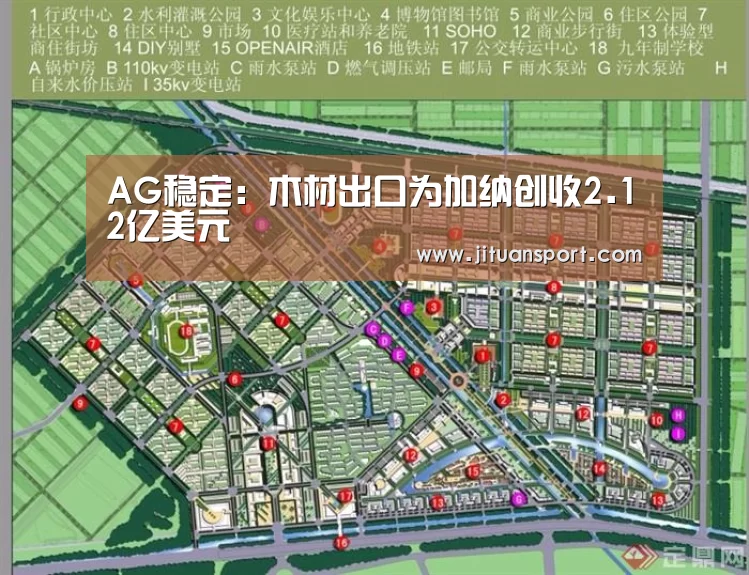 AG集团